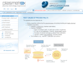Application Guide