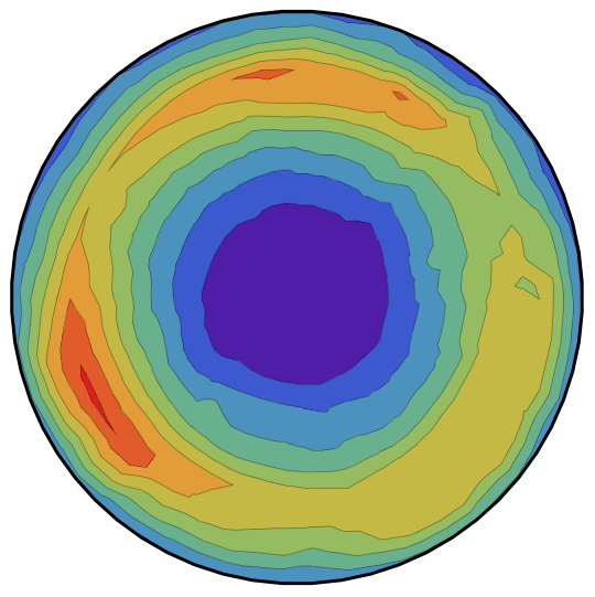 The magnetic field