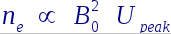 Electron density